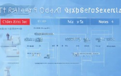 昌吉科目四考试流程、技巧及注意事项有哪些？